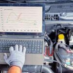 Vehicle Diagnostics - USDT and UUDT diagnostic responses