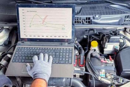 Vehicle Diagnostics - USDT and UUDT diagnostic responses