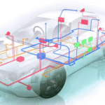 in vehicle networks - Standard CAN and Extended CAN frame