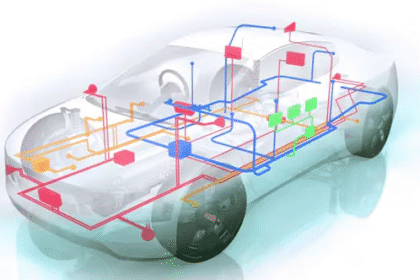 in vehicle networks - Standard CAN and Extended CAN frame