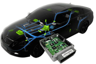 in-vehicle networks - CAN vs LIN